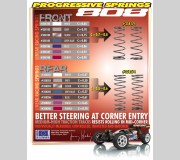 XRAY 358274 Progressive Springs - SUpER-SofT (2)