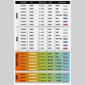 XRAY 358284 Rear Spring Set C=0.53 - Silver (2)