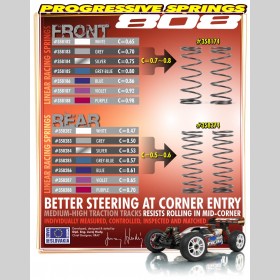 XRAY 358274 Progressive Springs - SUpER-SofT (2)