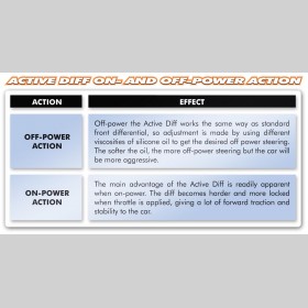 XRAY 355102 XB808 Active Diff™ 43T - V2