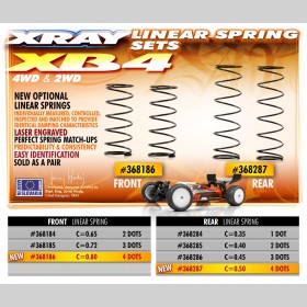XRAY 368287 Rear Spring-Set - 4 DOTS (2)