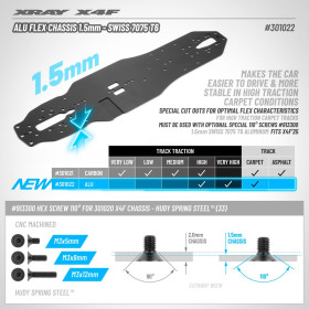 XRAY 301022 X4F'25 ALU FLEX CHASSIS 2.0MM - SWISS 7075 T6