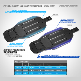 XRAY 321109 XB2 Alu Chassis With Bent Sides - Swiss 7075 T6 (2.5MM) - Short