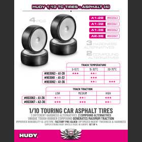 HUDY 803067 1/10 TC TIRES A2-36 - ASPHALT (4)